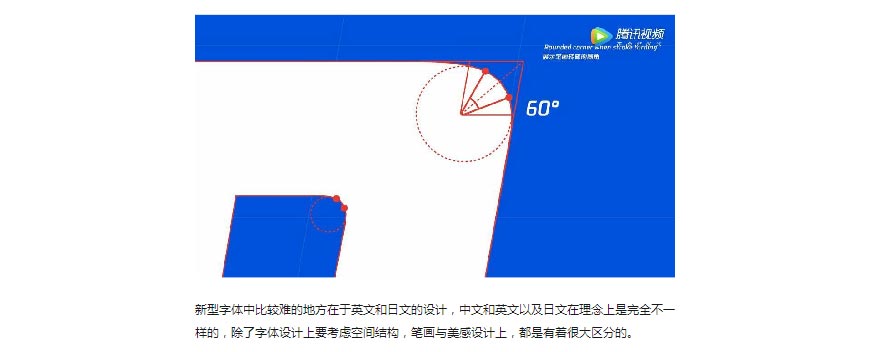 騰訊LOGO經(jīng)歷幾次換標(biāo)？騰訊新LOGO問世！