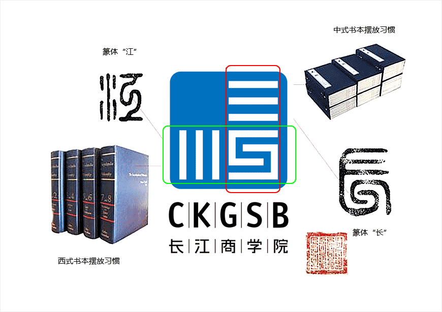 長江商學院logo的設計理念，走進大咖陳幼堅的思想-2