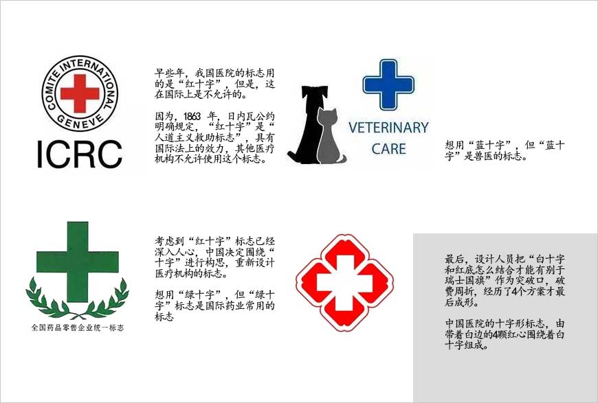 醫院標志的淵源和設計欣賞-5